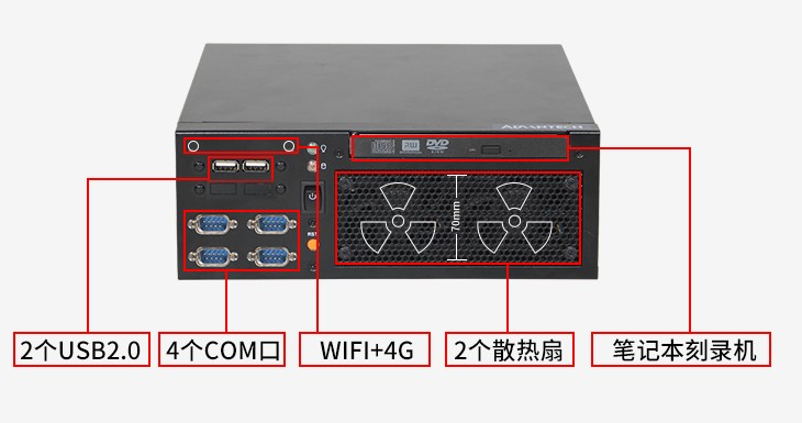 研華精簡(jiǎn)型工控機(jī)端口.png