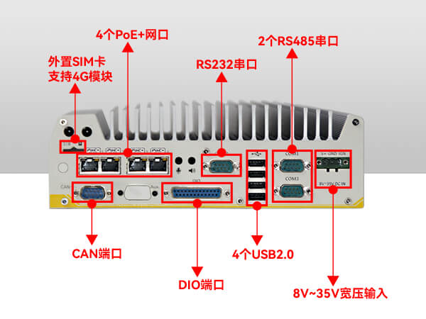 車載工控電腦,東田無風(fēng)扇工控機