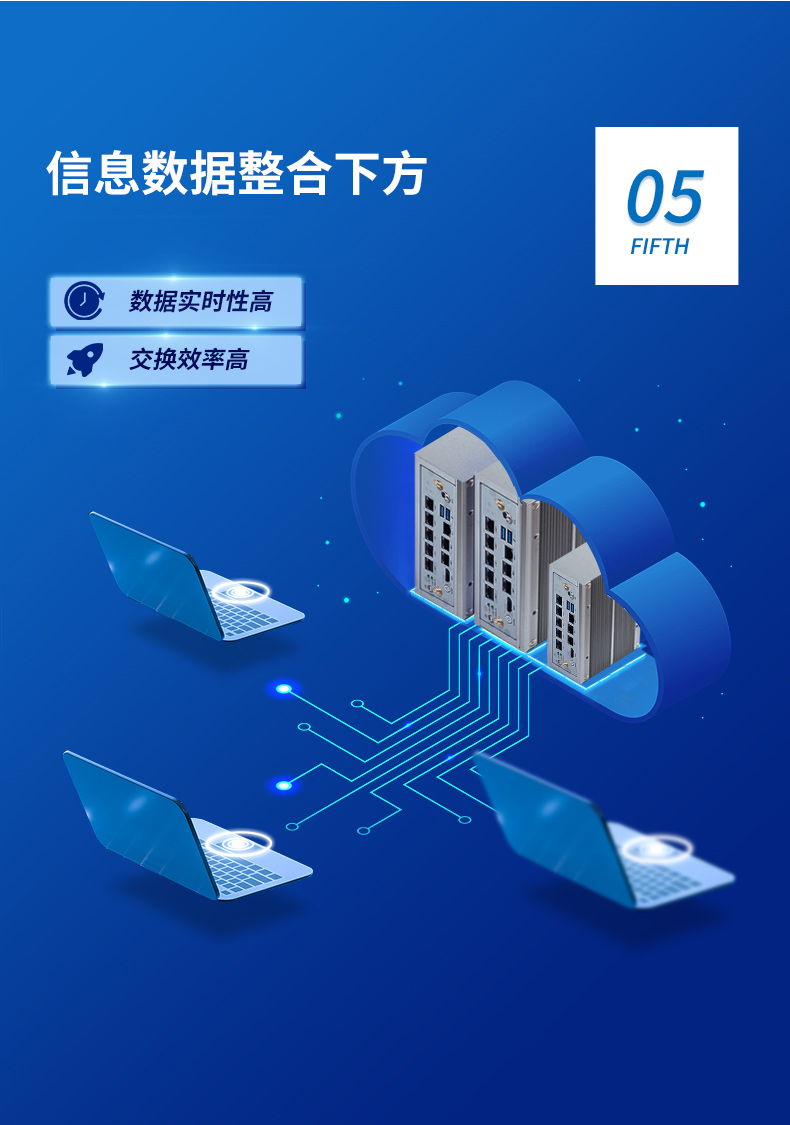 嵌入式工控機,網絡安全工業(yè)電腦,DTB-3210-J6412.jpg