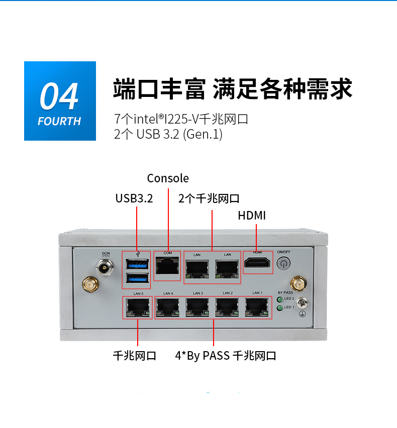 嵌入式工控機,網絡安全工業(yè)電腦,DTB-3210-J6412.jpg