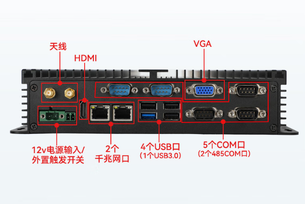 東田工業(yè)無風(fēng)扇主機(jī)端口.png