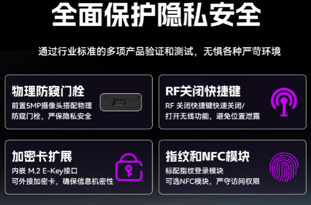 東田三防加固筆記本電腦隱私防護設(shè)計.png
