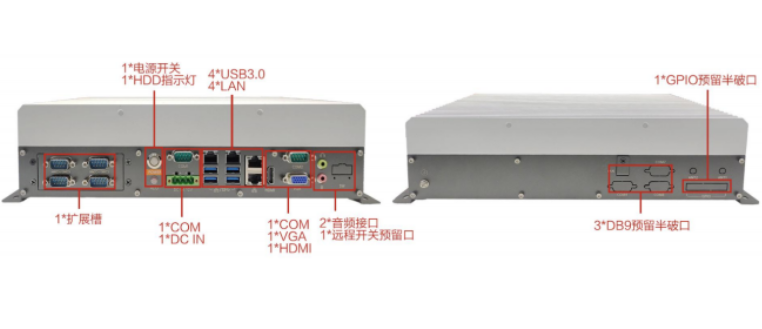 東田國產海光工控機端口.png