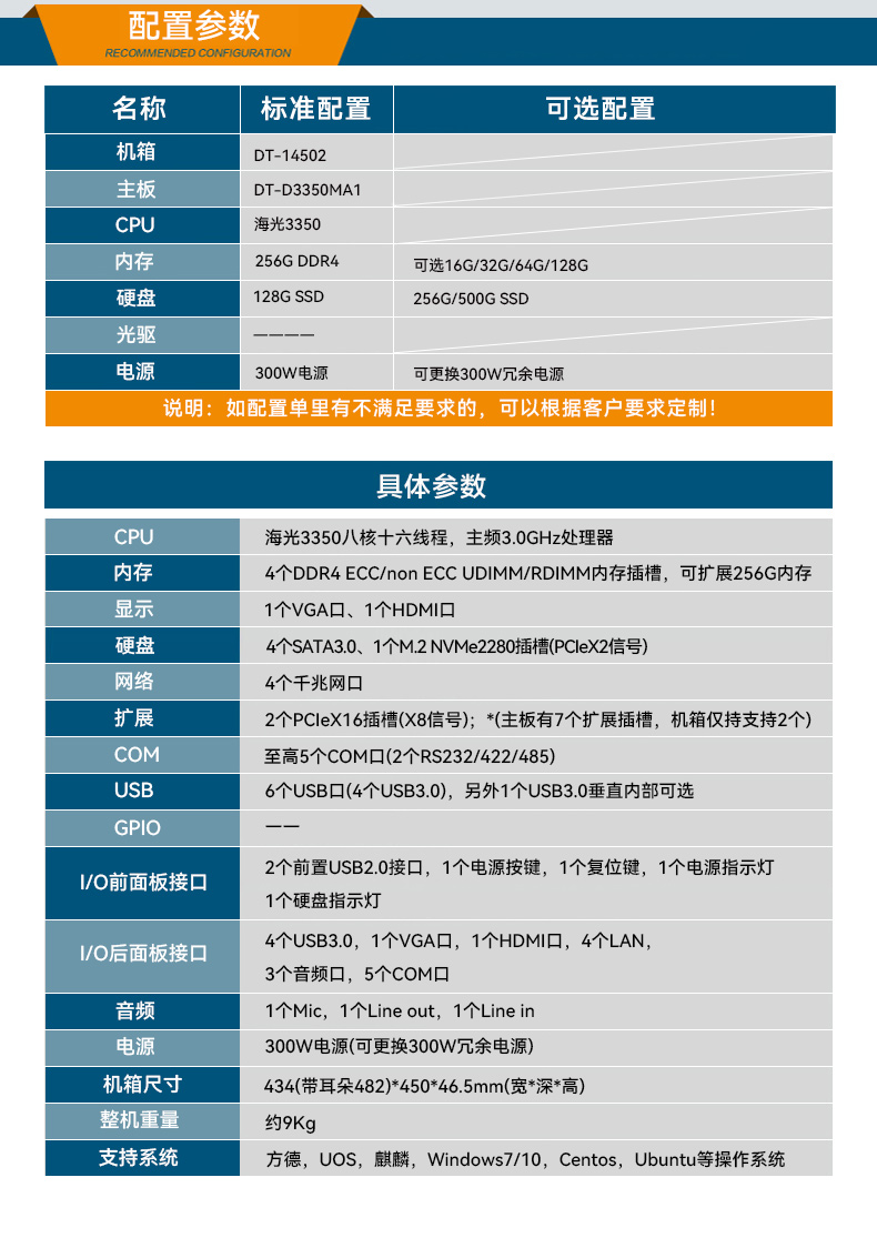 東田國產(chǎn)1U工控機(jī),海光3350工業(yè)電腦,DT-14502-D3350MA1.jpg