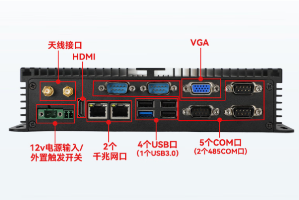 東田嵌入式工業(yè)控制器端口.png